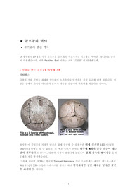 골프공의역사