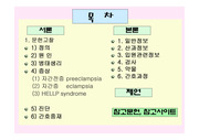 자간전증ppt