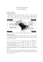 한국 교육의 문제와 대책 - 사교육 문제를 중점으로