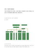 6_여주군_노인복지관_분석