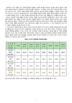 과연 분노하는 것만으로 문제가 해결될 수 있을까