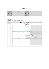 03.축전지 결과보고서