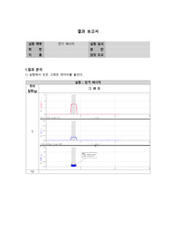 04.전기 에너지 결과보고서