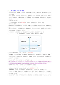 아동에게 미치는 사회와와 가족의 영향
