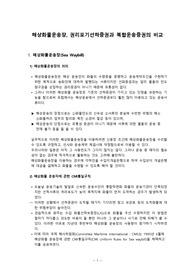 해상화물운송장, 권리포기선하증권과 복합운송증권의 비교