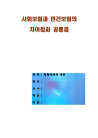 [A++]사회보험(공적연금)과 민간보험의 차이점과 공통점