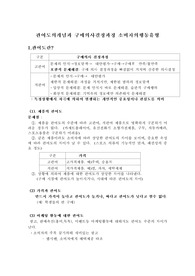 관여도의개념과 구매의사결정과정 소비자의행동유형