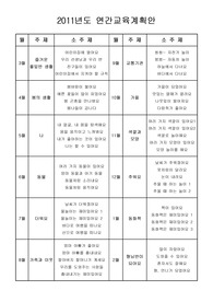 2011년도 어린이집 연간교육계획안