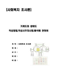 주제 : 가계도와 생태도 작성방법,작성시주의사항,해석에 관하여