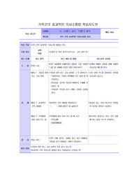 가족간의 효과적인 의사소통법 학습지도안과 학습자료