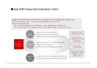 Kids 전용 Fitness Club