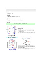 물리실험보고서3.키르히호프