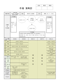 주제계획안