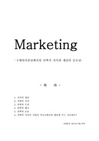 선택적 지각의 개념과 중요성 [선택적 왜곡,선택적 보유,선택적 주의]