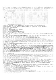 상수도정리