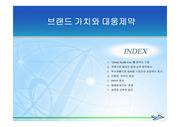 대웅제약의 마케팅 성공 전략방만