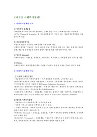 사회복지정책