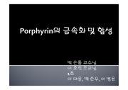 Porphyrin의 금속화 및 합성