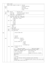 민법에 관련 법과 내용을 알기쉽게 도표로 정리
