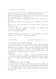 부경대학교 현대사회와매스컴(이상기) 중간고사정리