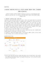 (추천레포트) 아동복지론-사회서비스 바우처 중 아동과 관련된 내용과 함의, 문제점