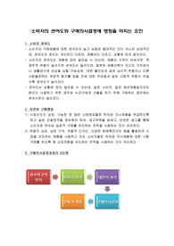 소비자의 관여도와 구매의사결정에 영향을 미치는 요인