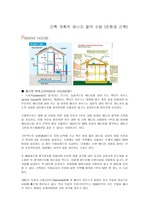 건축 계획적 에너지 절약 방법(PASSIVE HOUSE)