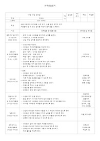 101231보육실습일지