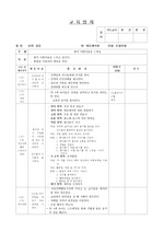 주제 - 봄의 아름다움을 느껴요 / 에듀케어반 실습일지