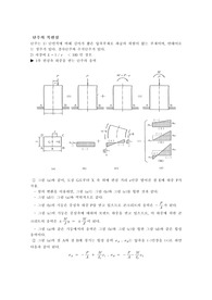 [재료역학]단주의 복편심