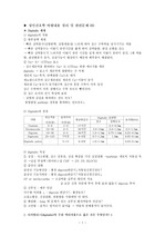 (인선)심혈관계_문제