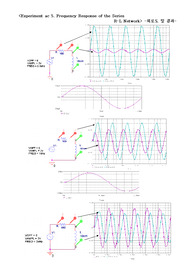 Experiment AC 5 Frequency Response of the Series R-L Network, 6  Frequency Response of the Series R-C Network