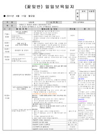 4월 2주, 월요일 보육일지 (만2세용)