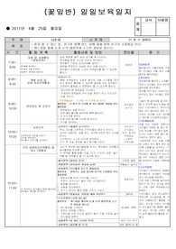 4월 4주, 평가내용 포함한 만2세 보육일지