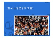 한국 노동 운동의 흐름