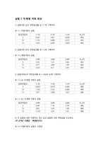 직병력저항회로,소비전력과 최대전력전달 결과레포트