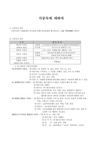 식중독에 대하여
