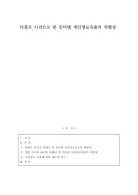타블로 사건으로 본 인터넷 개인정보유출의 위험성