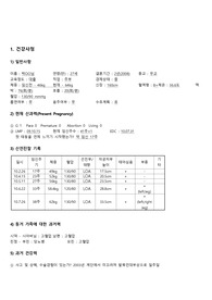 산부간호 케이스스터디