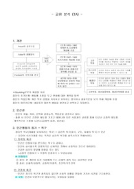 교류분석 상담이론 및 기법