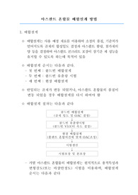 아스팔트 혼합물 배합설계 방법