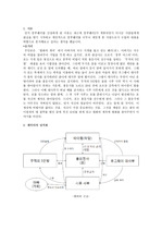 문화콘텐츠의 성격화 `쿵푸팬더`