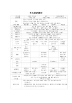 주간교육계획안 - 가족과 이웃