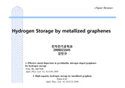 Hydrogen Storage by metallized graphenes (Review)