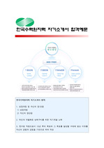 [한국수력원자력자기소개서] 한국수력원자력자기소개서 합격예문_한국수력원자력자기소개서샘플_한국수력원자력자기소개서예문_한수원자기소개서