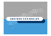 구조디자인