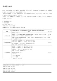 화상 컨퍼런스