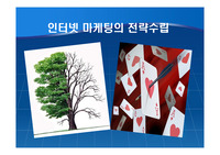 인터넷 마케팅의 전략수립
