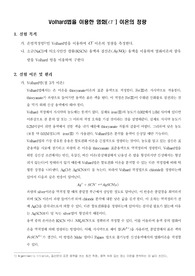 [분석화학실험]Volhard법을 이용한 염화이온(Cl-) 정량