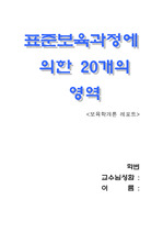 표준보육과정에 의한 20개의 영역